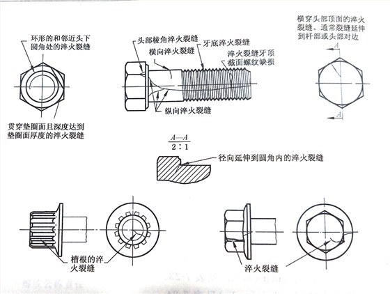 螺栓緊固件