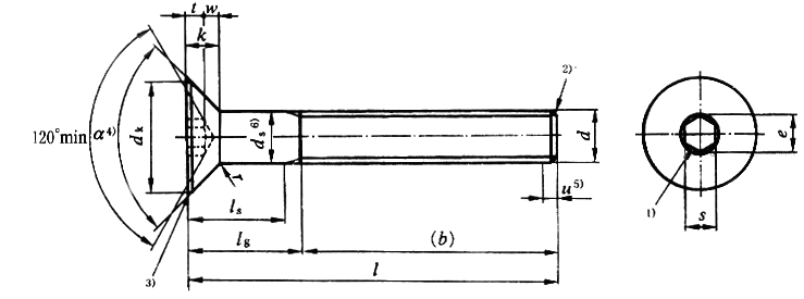 國(guó)標(biāo)號(hào)gb/70.3-2000內(nèi)六角沉頭螺絲，