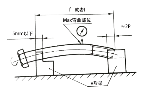 m10 x 1.25 內六角螺絲